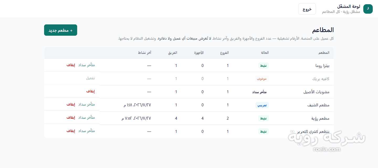 رؤية للمطاعم — معاينة 16