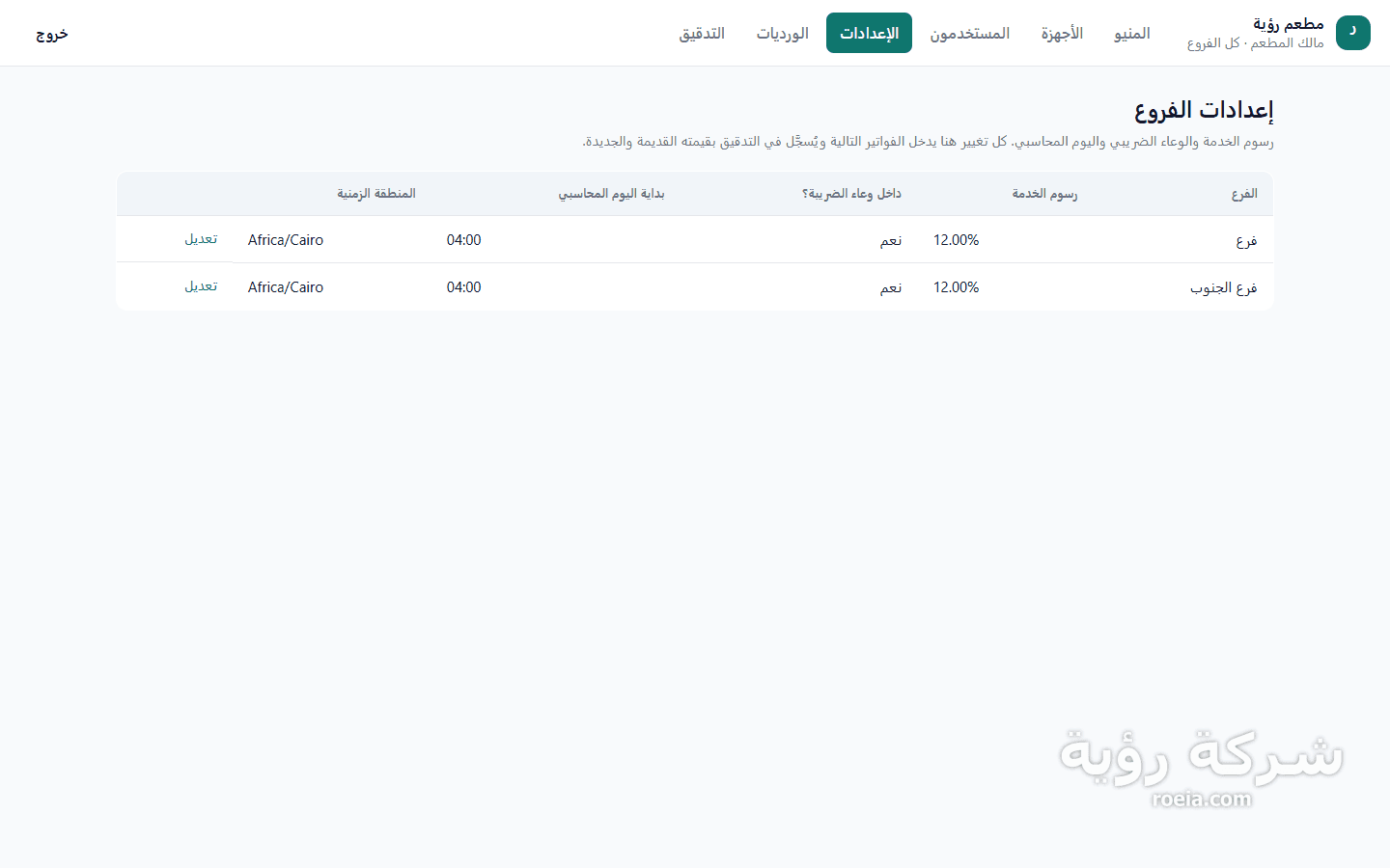 رؤية للمطاعم — معاينة 15