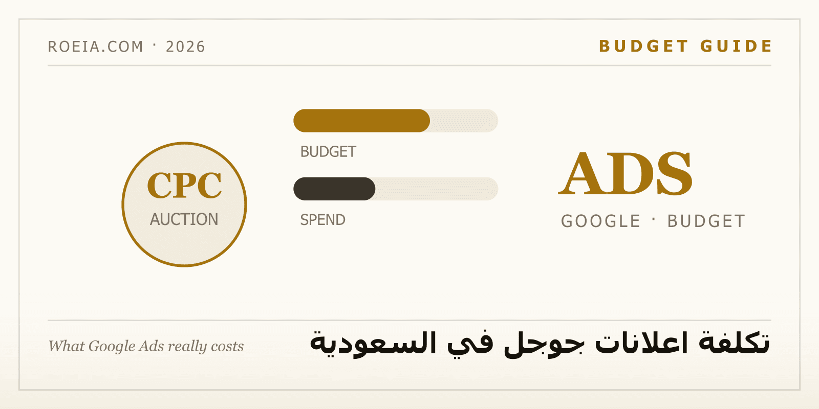 كم تكلفة إعلانات جوجل في السعودية؟ دليل الميزانية 2026