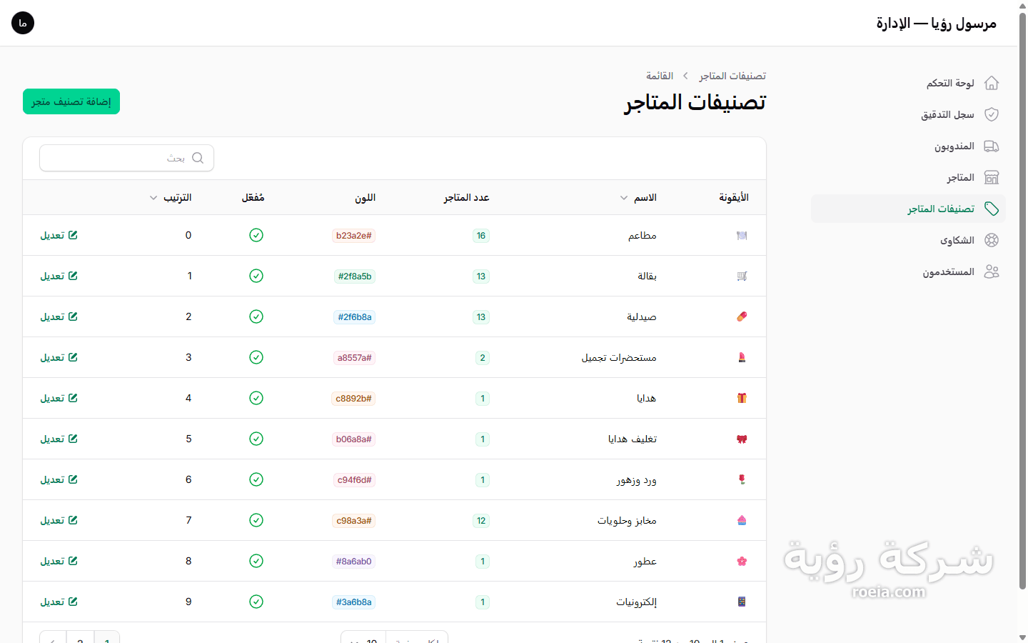 مرسول رؤيا — منصة طلب وتوصيل متعددة البوابات — لقطة 8