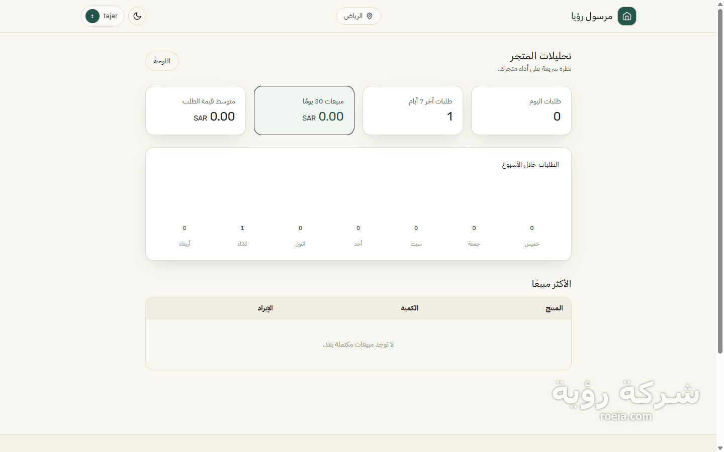 مرسول رؤيا — منصة طلب وتوصيل متعددة البوابات — لقطة 23